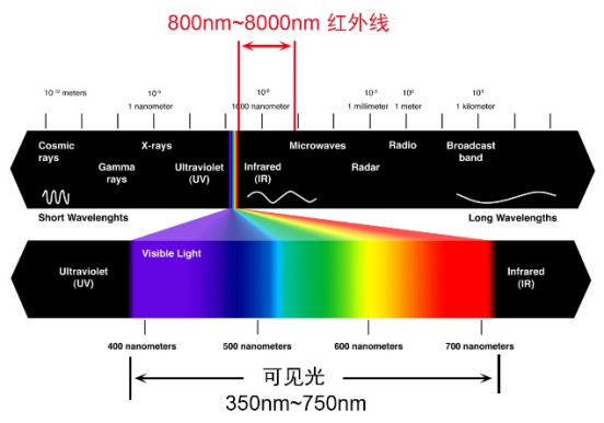 Mors? S101，一款打破你對(duì)大尺寸壁爐認(rèn)知的壁爐.png