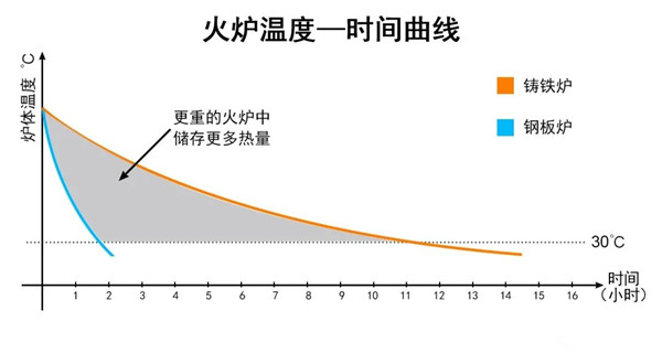 重劍無(wú)鋒，大巧不工——Mors? 8893.jpg